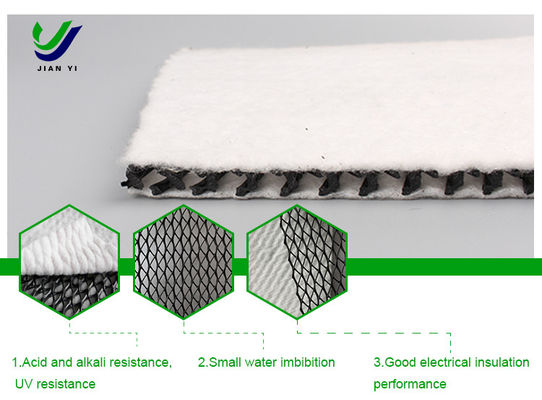 Hydro-Shield NXT Geocomposite: Bảo vệ tích cực các cấu trúc và quản lý nước mưa