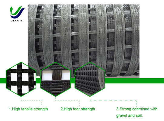Sự lựa chọn đầu tiên cho việc tăng cường các dự án bảo tồn nước đường bộ và đường sắt là Warp đan polyester Geoglypes