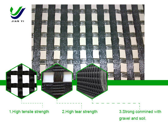 Các Geogles Polyester đan đan cung cấp hỗ trợ cho các sườn núi và các bức tường hỗ trợ để ngăn ngừa trượt đất và xói mòn