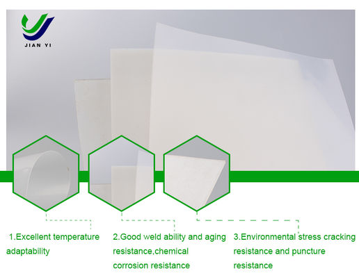 HDPE Smooth Geomembrane Liner with 700% Elongation, 480N Puncture Resistance, and 9m Extra-Wide Rolls for Coastal Stability