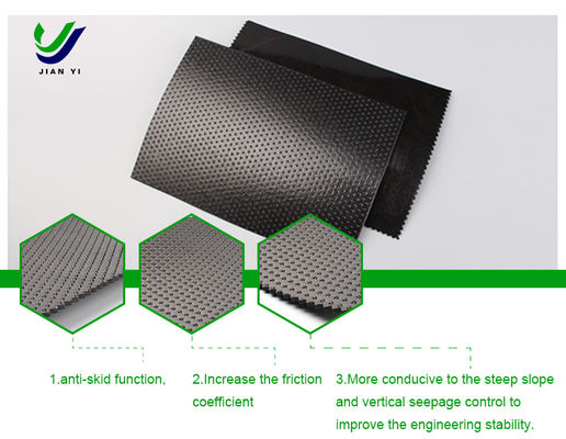 Geomembrane HDPE kết cấu với khả năng chống ma sát vượt trội để tăng cường sự ổn định độ dốc và ngăn chặn quan trọng